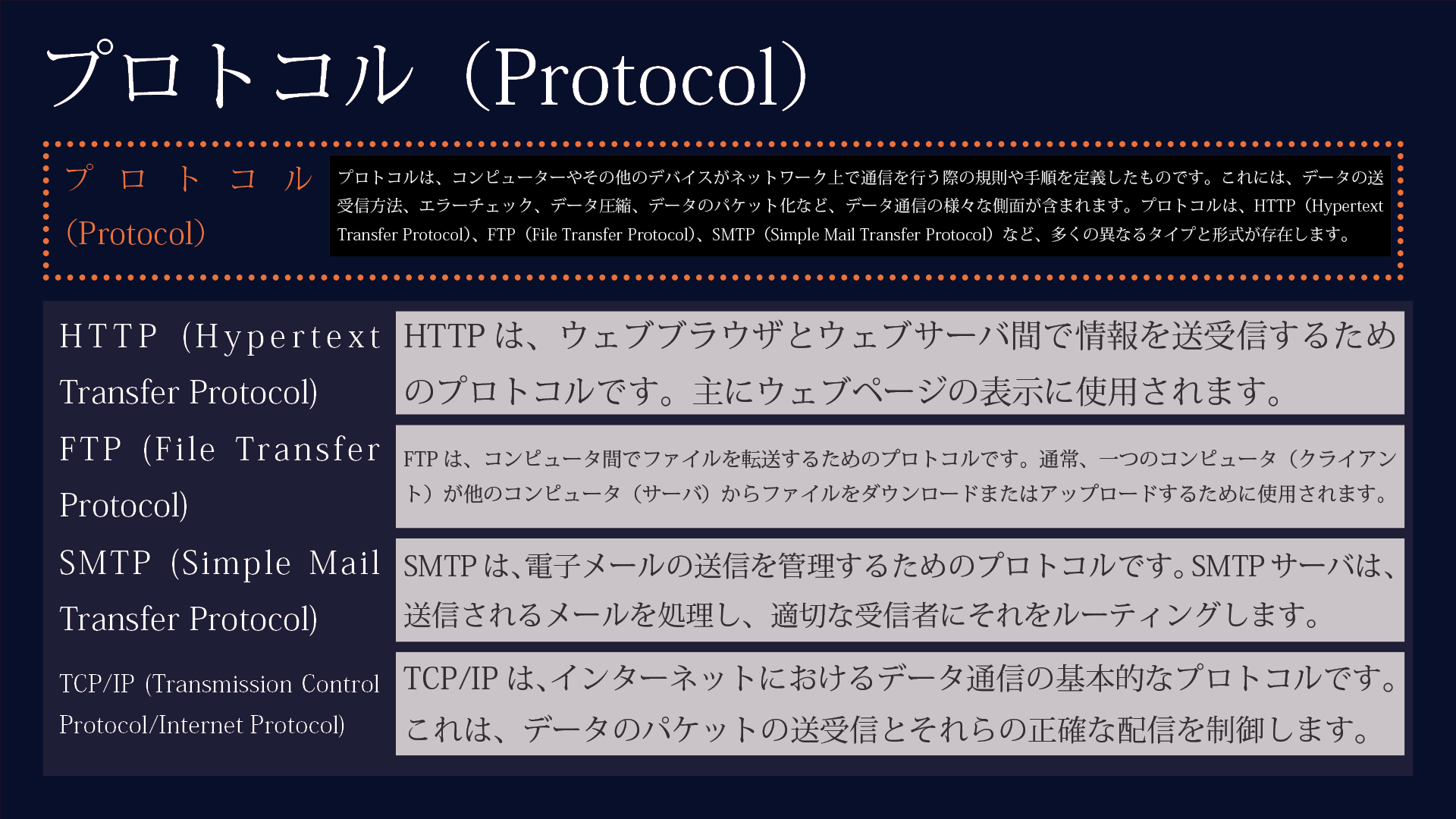 プロトコルとは