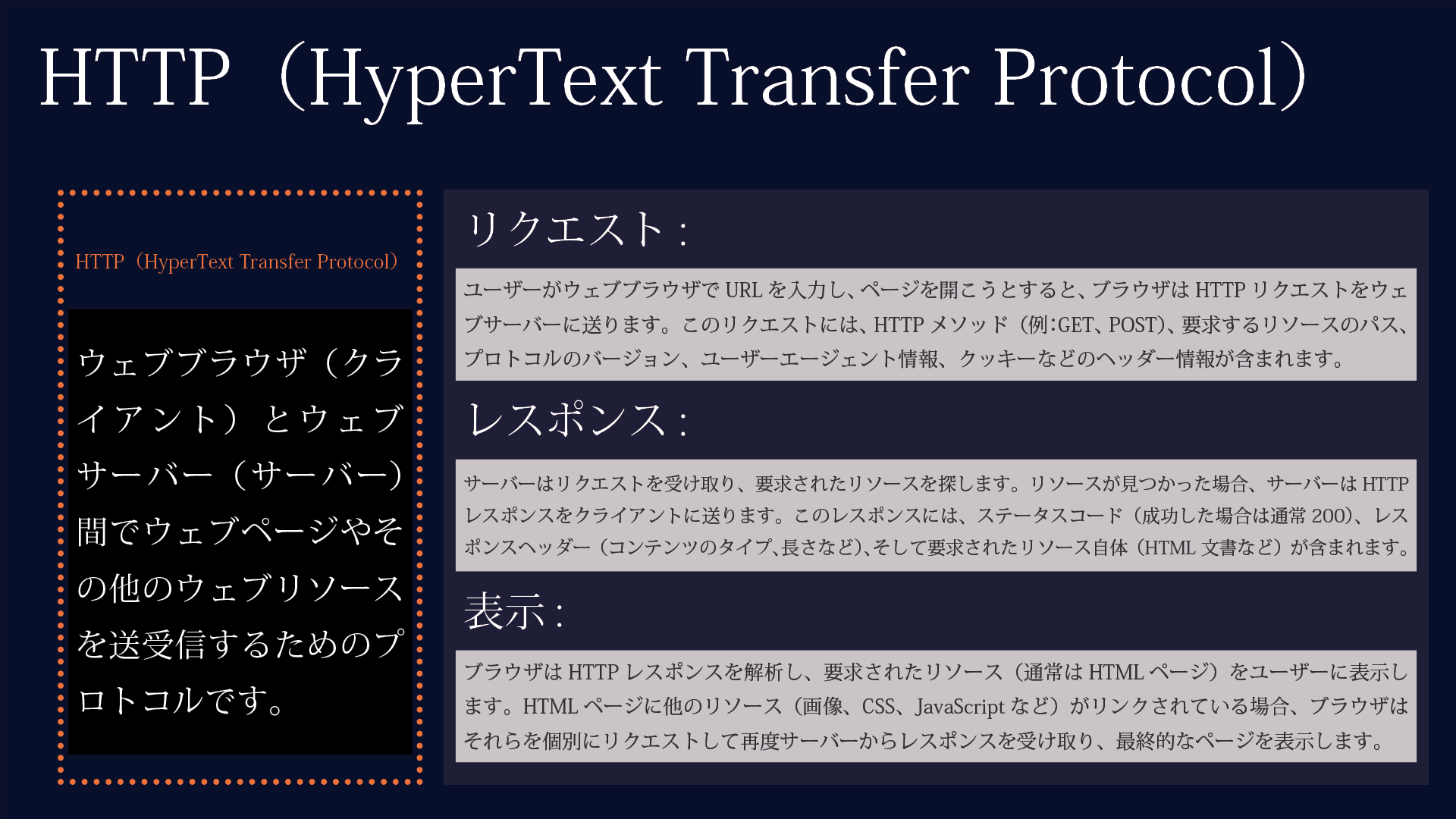 HTTPの仕組み