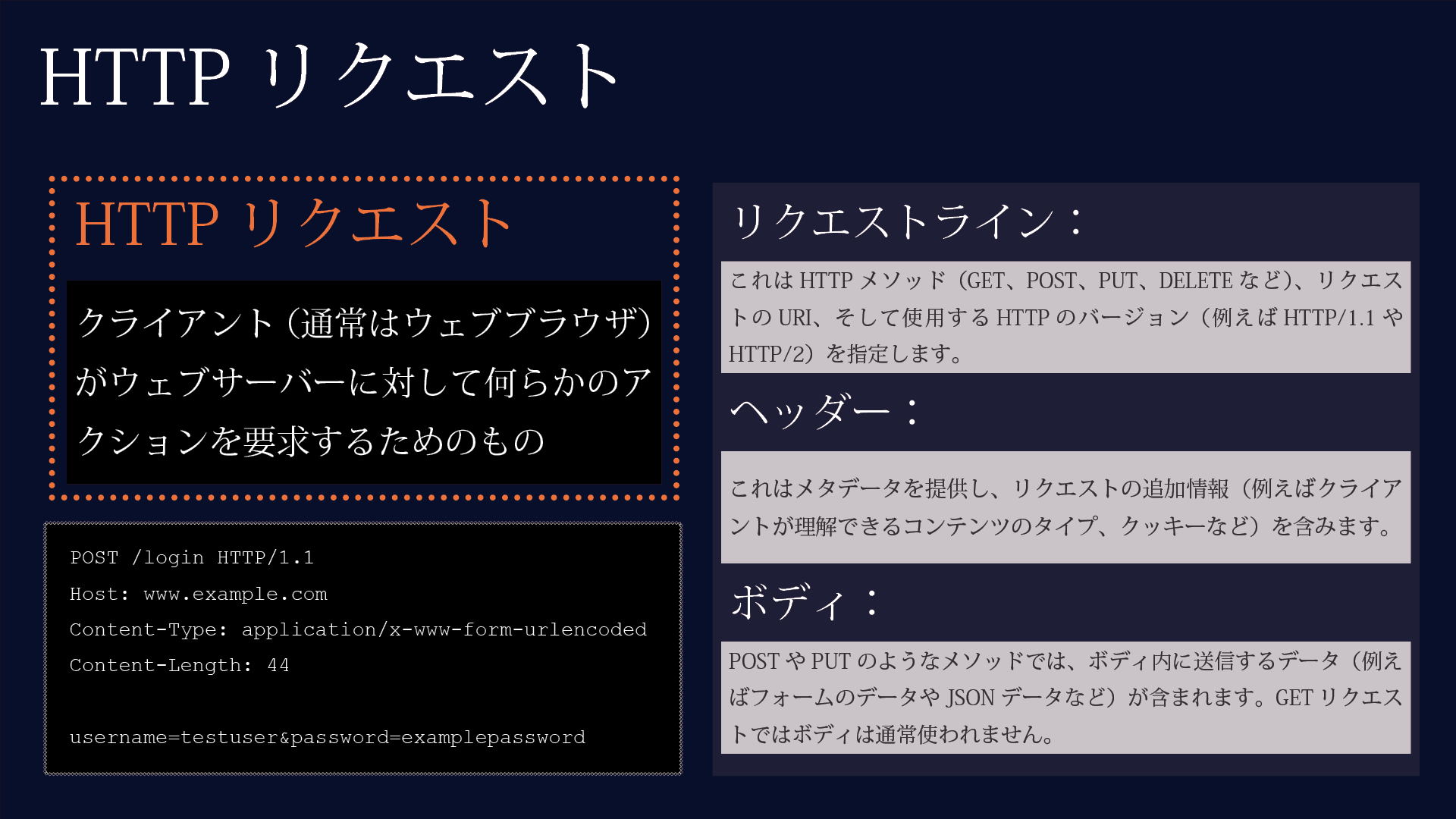 HTTPリクエストについて